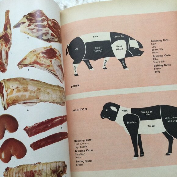 German Home Cookbook - Picture 11 of 13